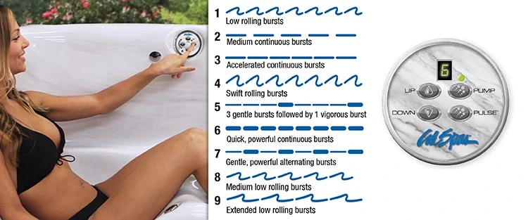 ATS Control for hot tubs in New Rochelle